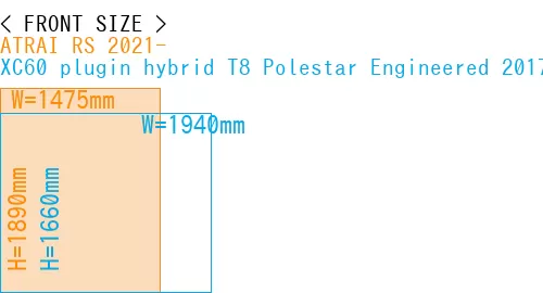 #ATRAI RS 2021- + XC60 plugin hybrid T8 Polestar Engineered 2017-